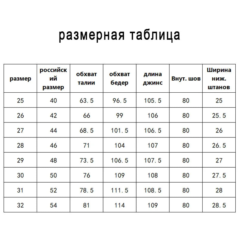 Women's Jeans 2026 New Spring and Autumn Styles for Women